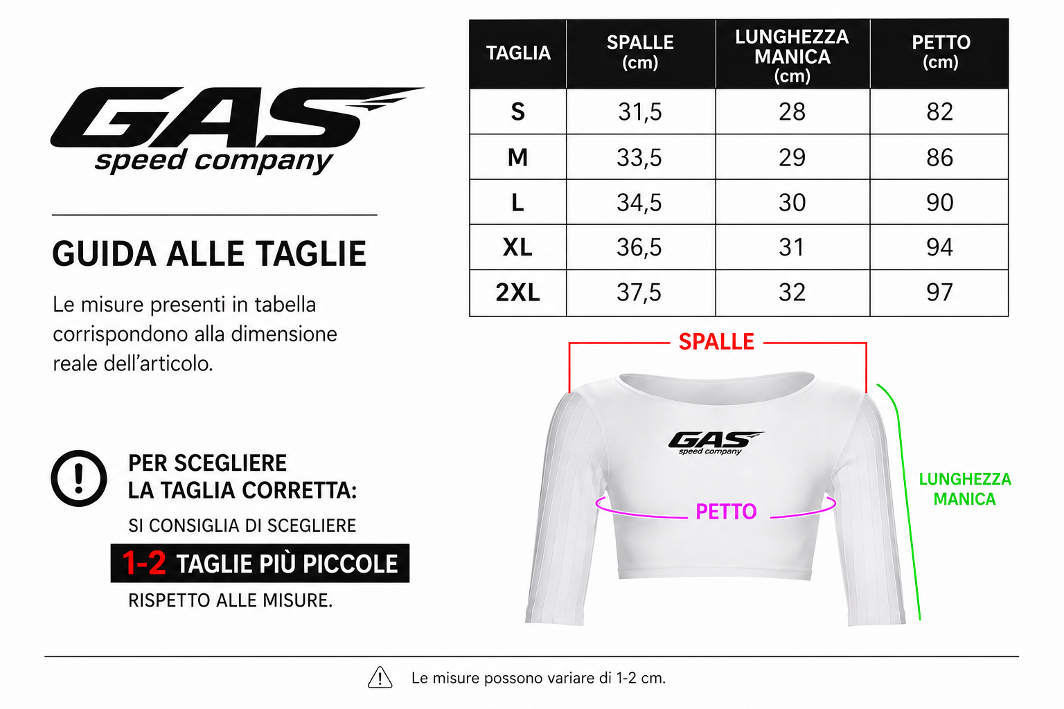 DragZero - Base layer